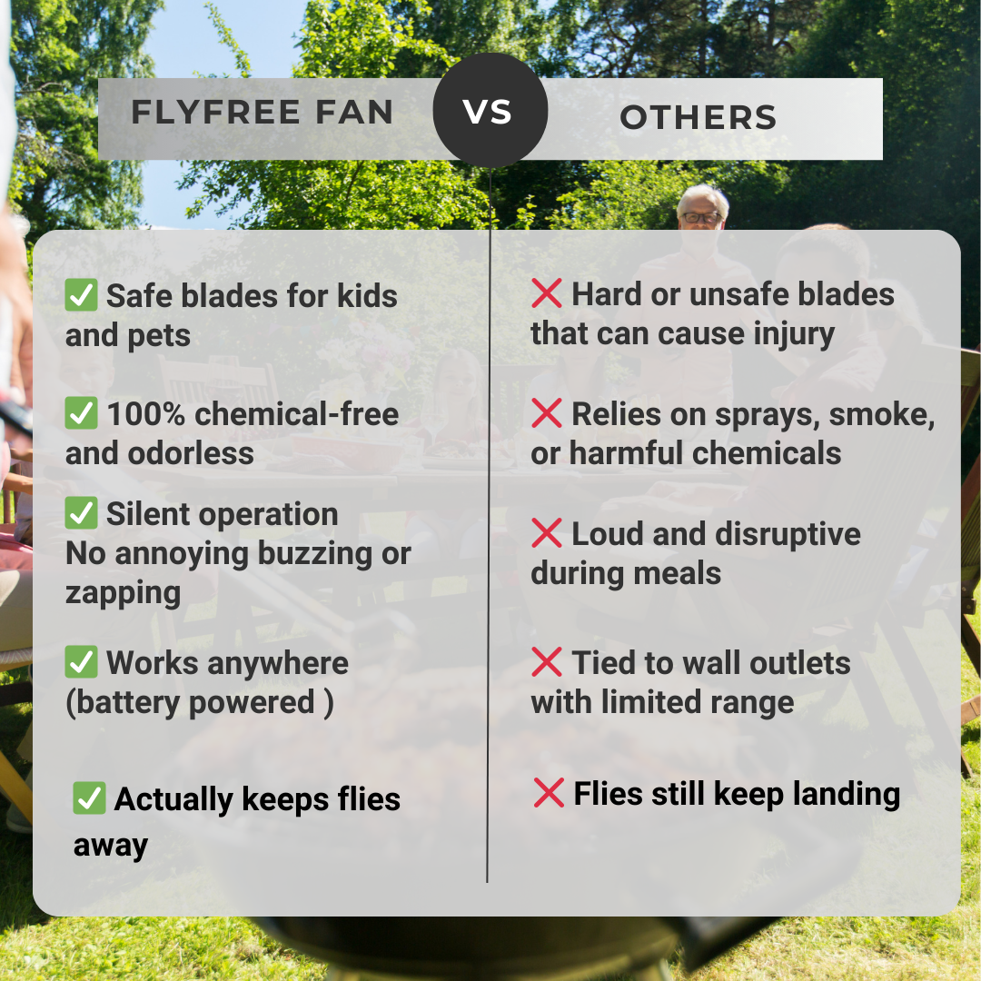 FlyFree Fan