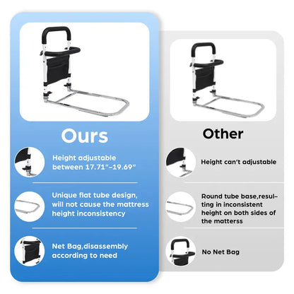 Aventa LiftAssist